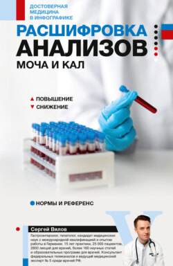 Расшифровка анализов: моча и кал