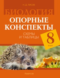 Биология. 8 класс. Опорные конспекты, схемы и таблицы