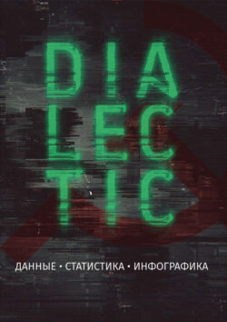Журнал «Диалектик» №1/2026